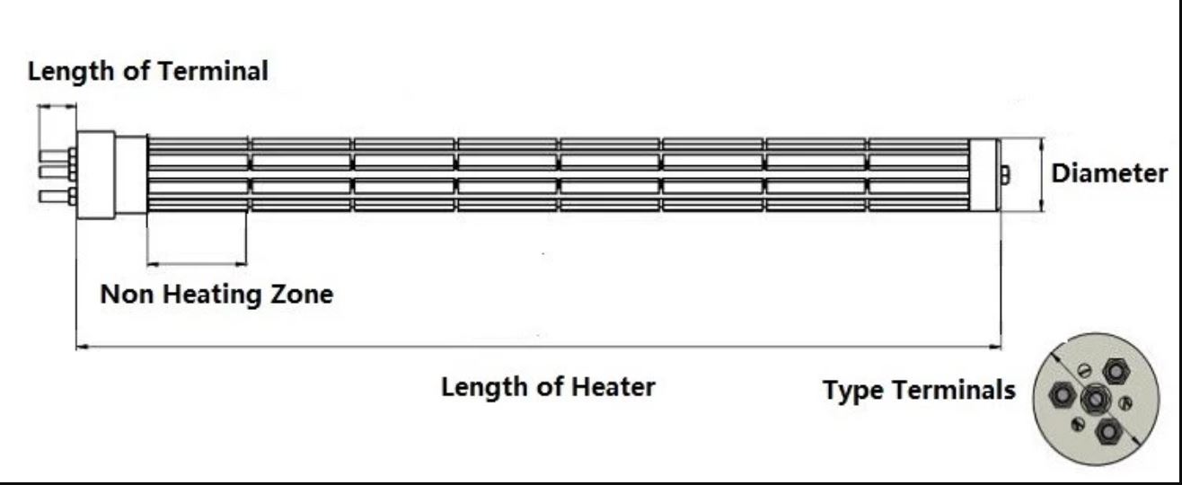 bobbin heater drawing